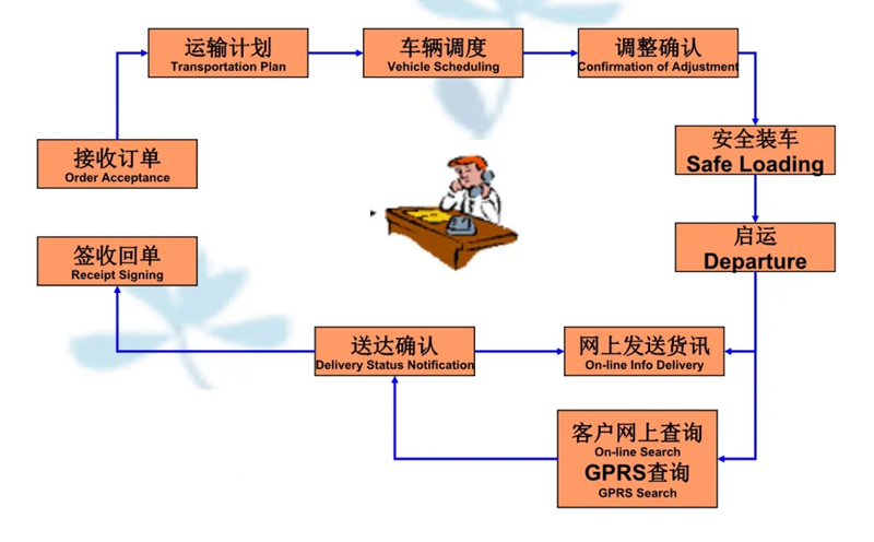 苏州到临泽搬家公司-苏州到临泽长途搬家公司